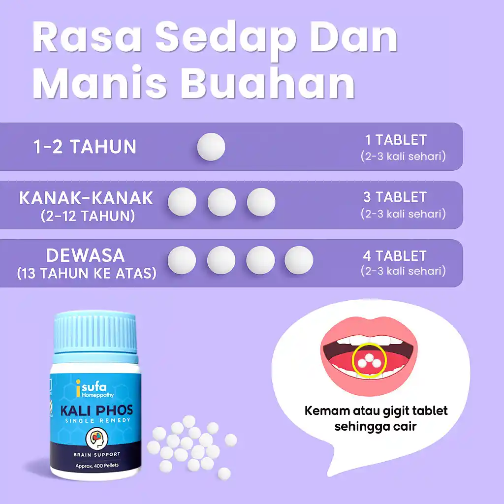 Cara Makan Kaliphos Minda Tablet